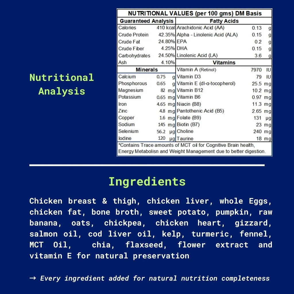 Dog o meals ingredients and guaranteed nutritional values