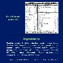 Dog o meals ingredients and guaranteed nutritional values